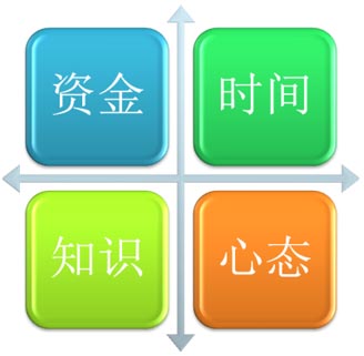 73f09528d203a0b6575423cf349c9326