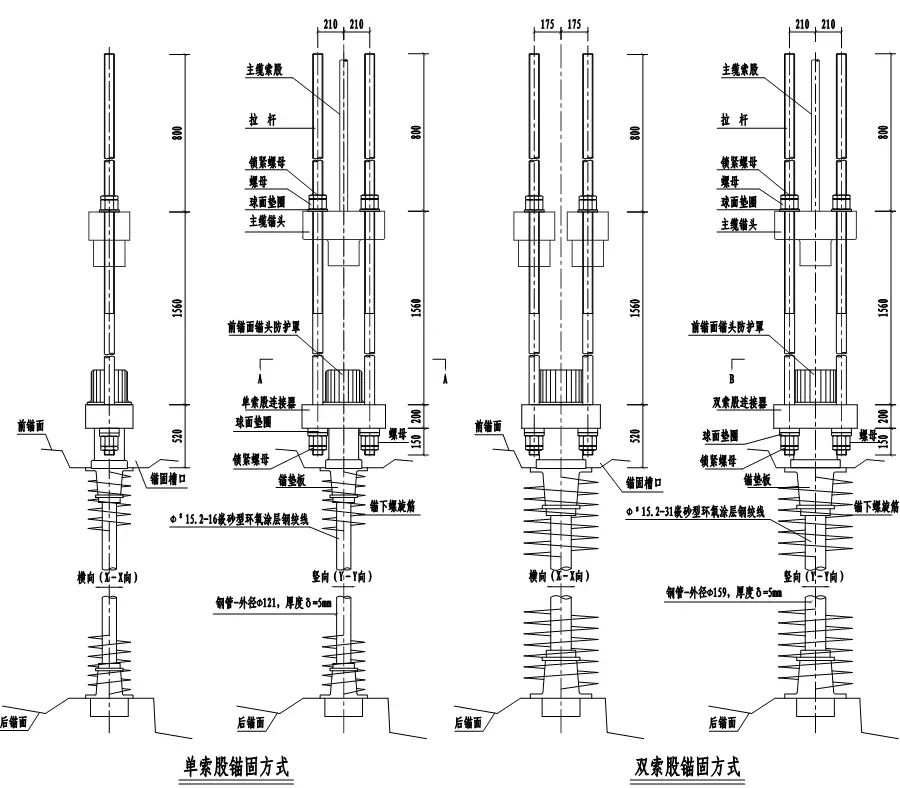 175e97f71f17d29e208f294044e0055d